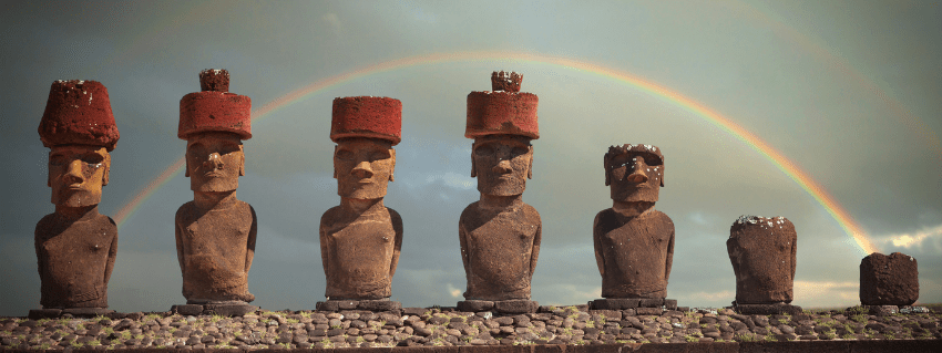 Easter island holidays