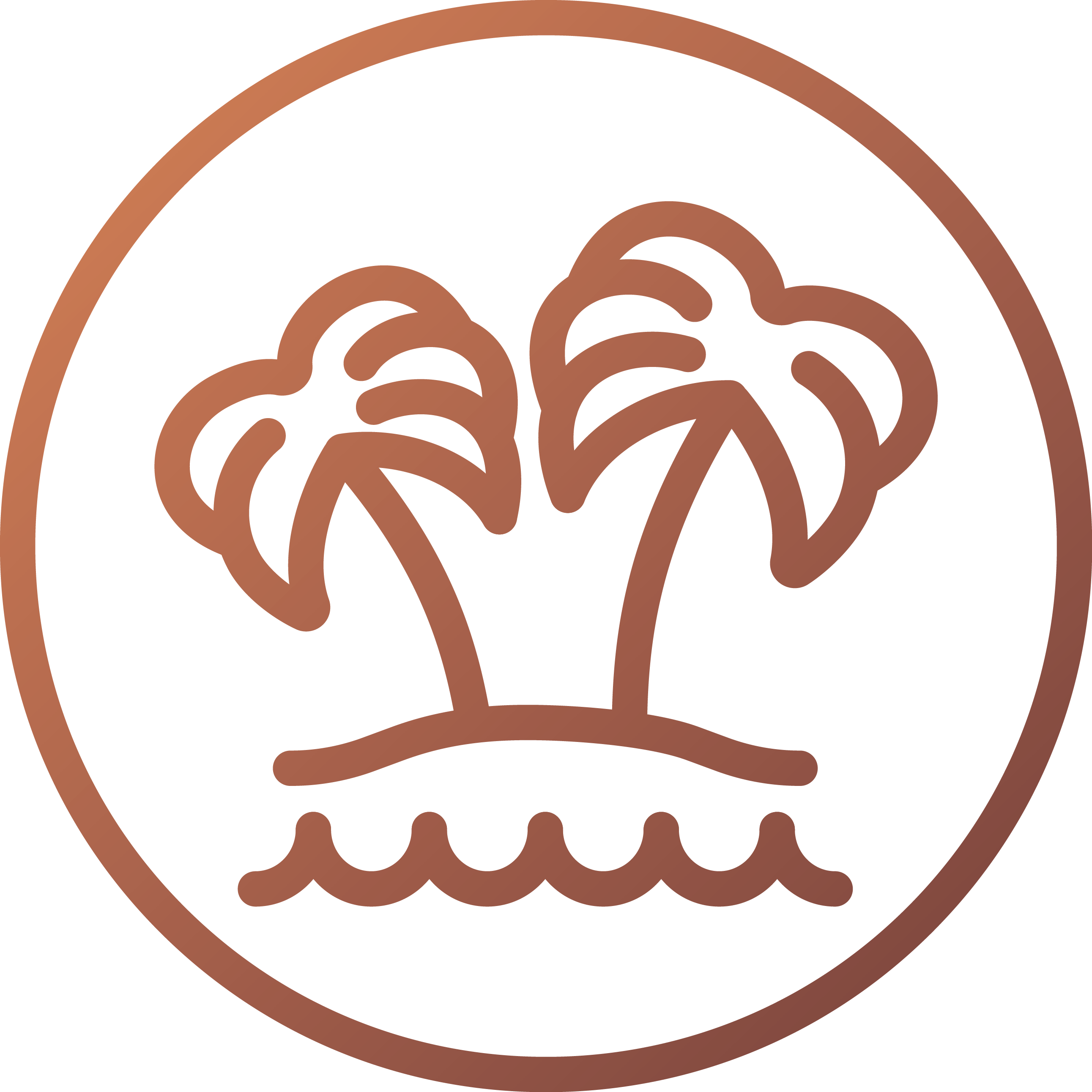 Private Guided Tours Your Travel Nation